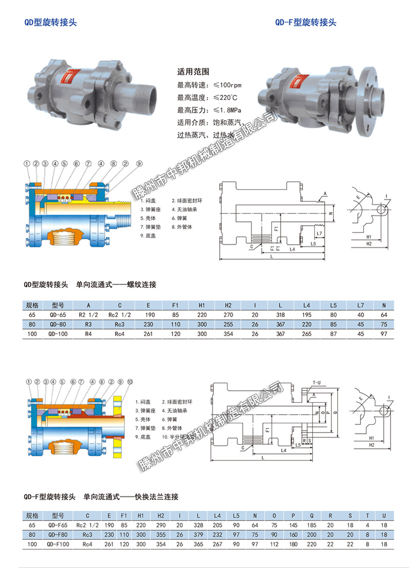 QD型旋轉接頭,QD-F型旋轉接頭