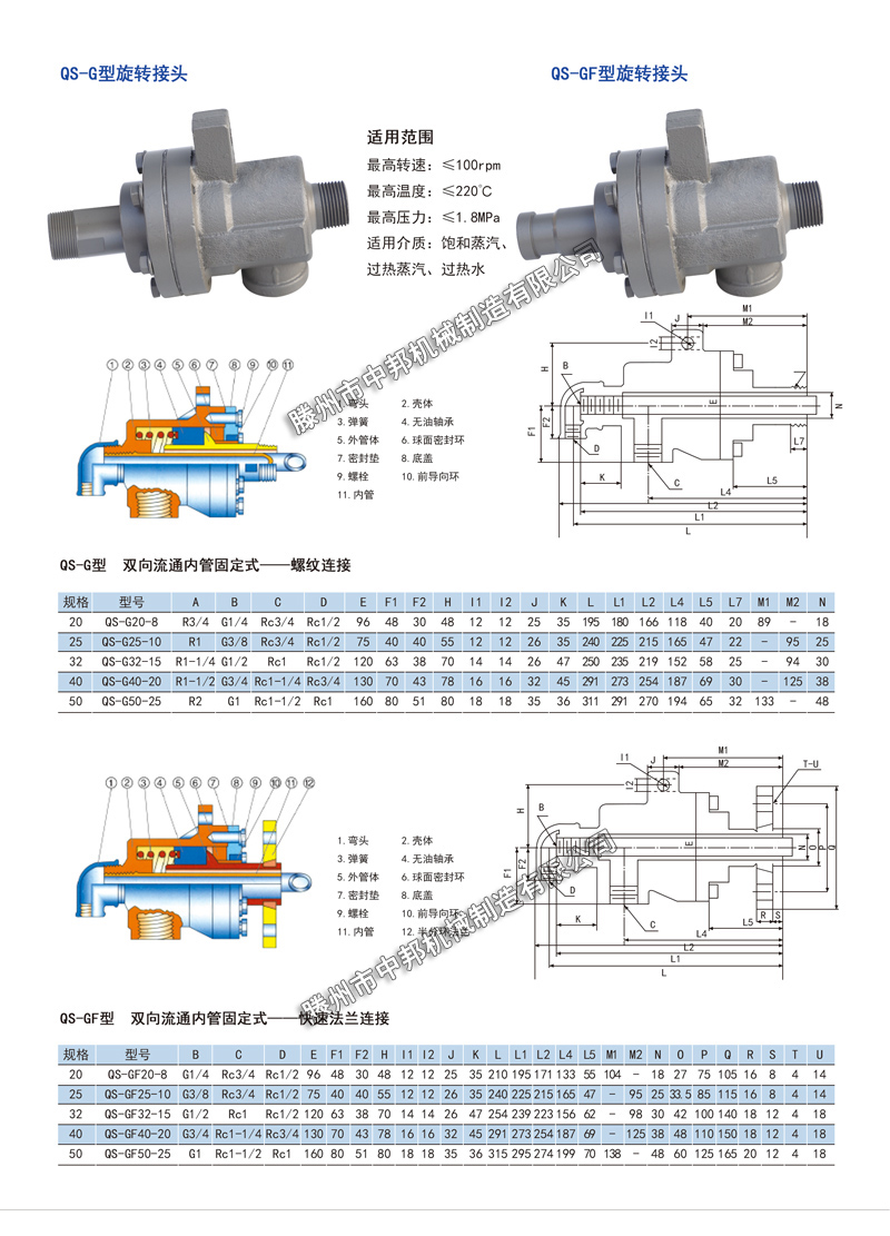 QS-G型旋轉接頭,QS-GF型旋轉接頭