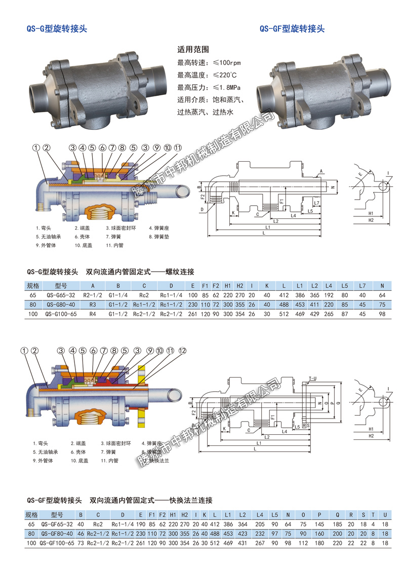 QS-G型旋轉接頭,QS-GF型旋轉接頭